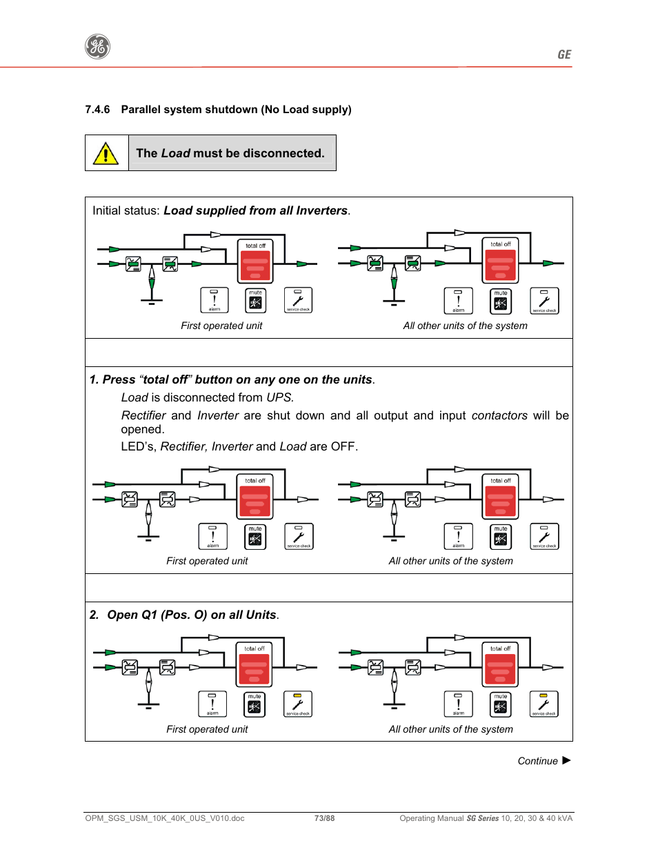 GE SG SERIES 20 User Manual | Page 73 / 88