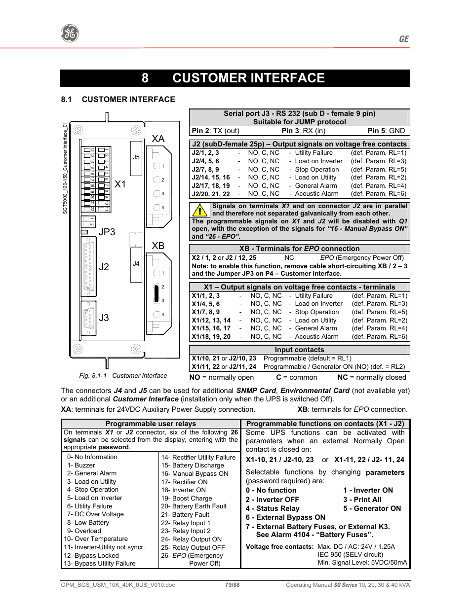 8 customer interface, X1 j2 j3, 1 customer interface | GE SG SERIES 20 User Manual | Page 79 / 88