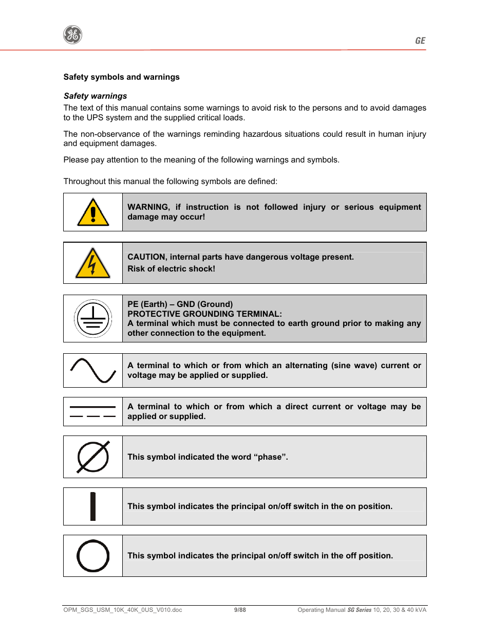 GE SG SERIES 20 User Manual | Page 9 / 88