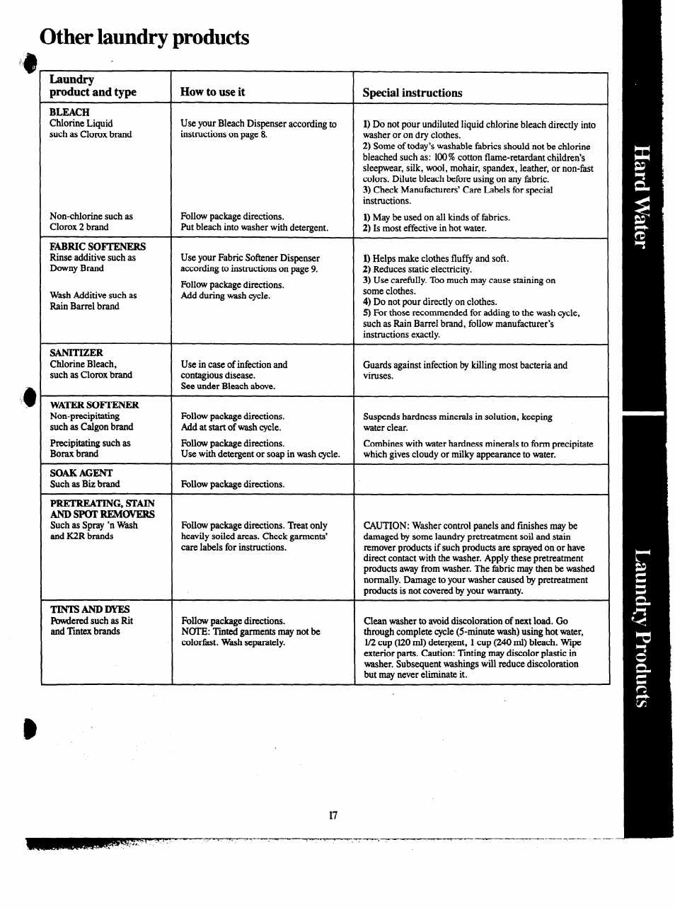 Other laundrv oroducts | GE VVVVA8876M User Manual | Page 17 / 28