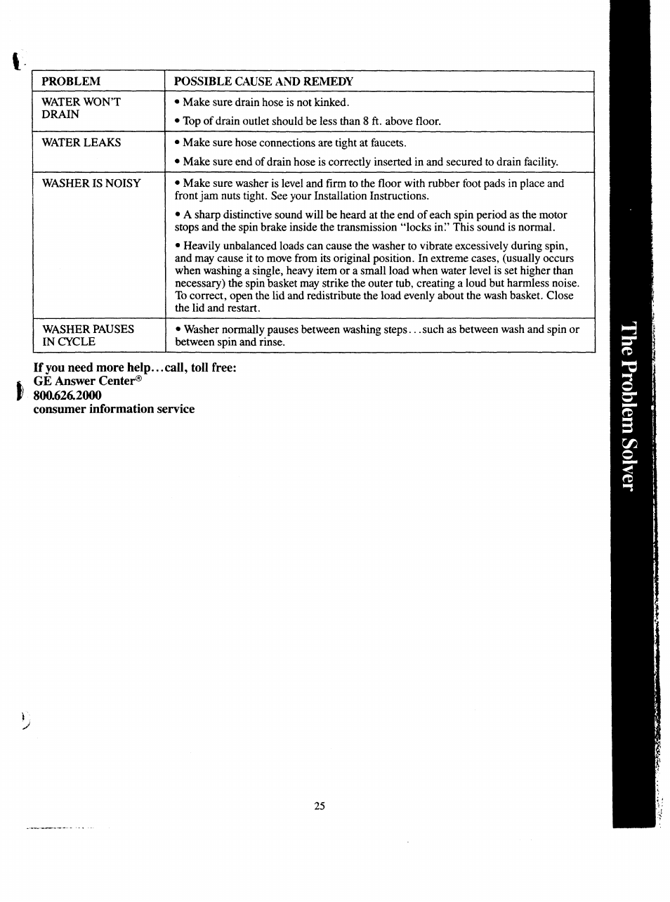 GE VVVVA8876M User Manual | Page 25 / 28
