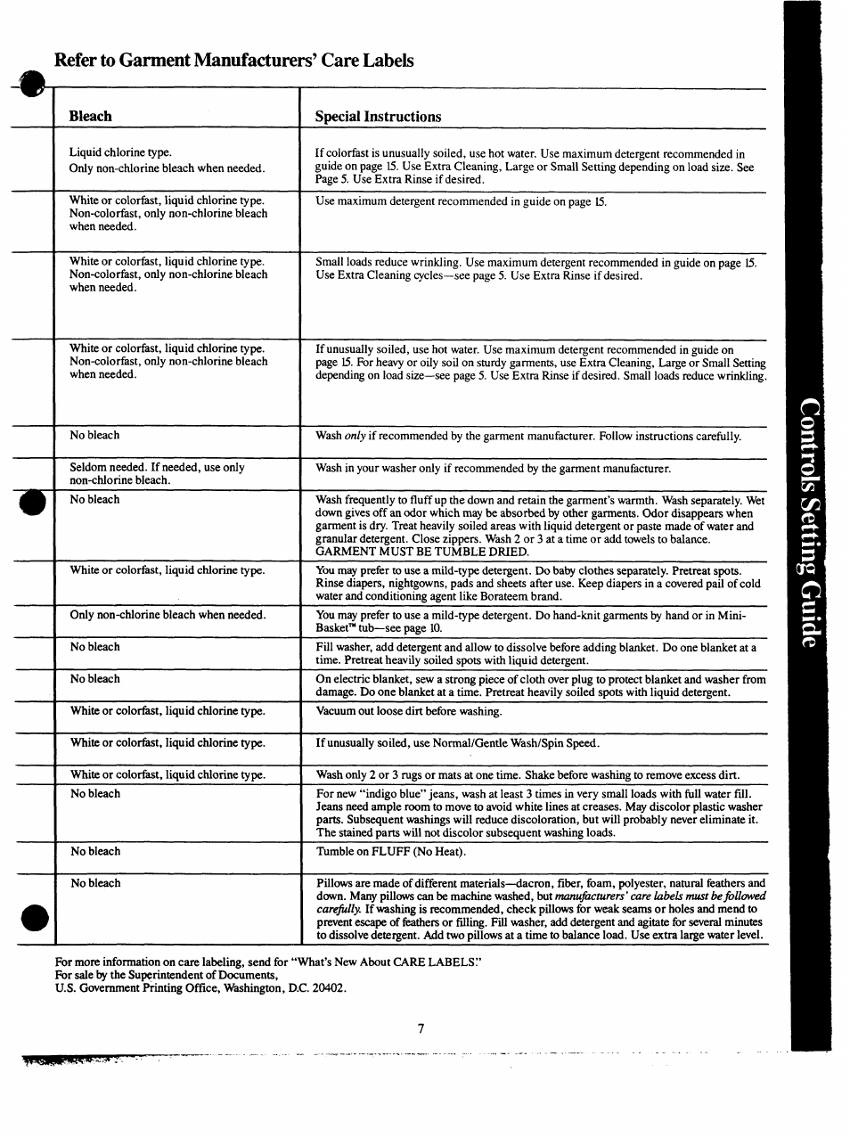 Refer to garment manufacturers’ care labels | GE VVVVA8876M User Manual | Page 7 / 28