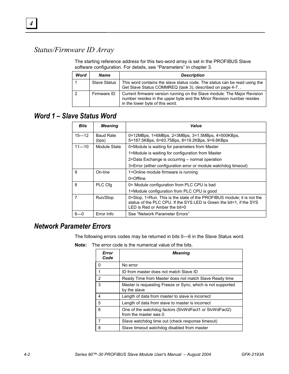 Status/firmware id array, Word 1 – slave status word, Network parameter errors | GE GFK-2193A User Manual | Page 19 / 30