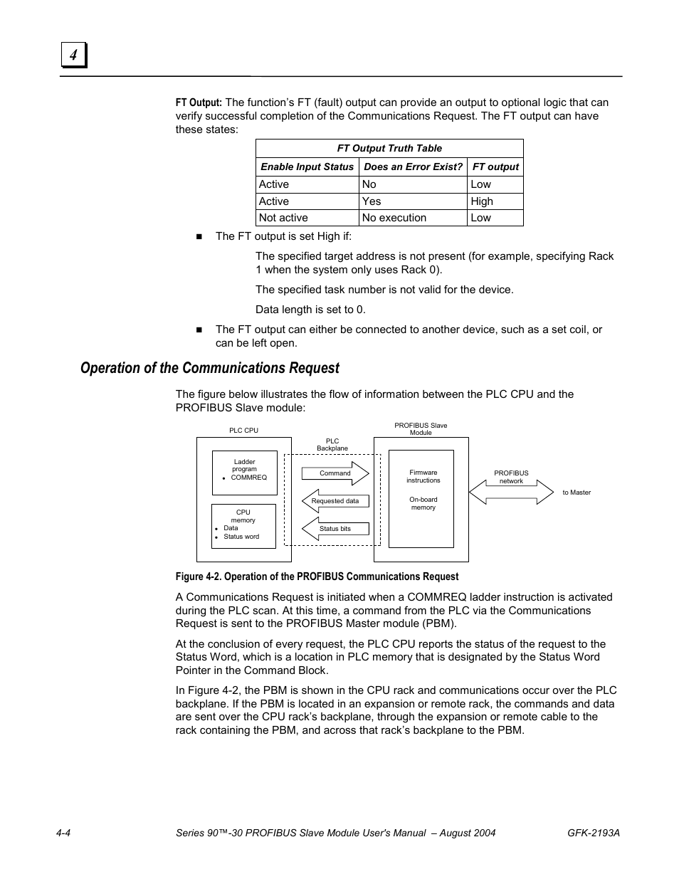 Operation of the communications request | GE GFK-2193A User Manual | Page 21 / 30