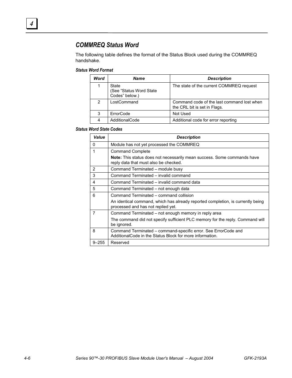 Commreq status word | GE GFK-2193A User Manual | Page 23 / 30