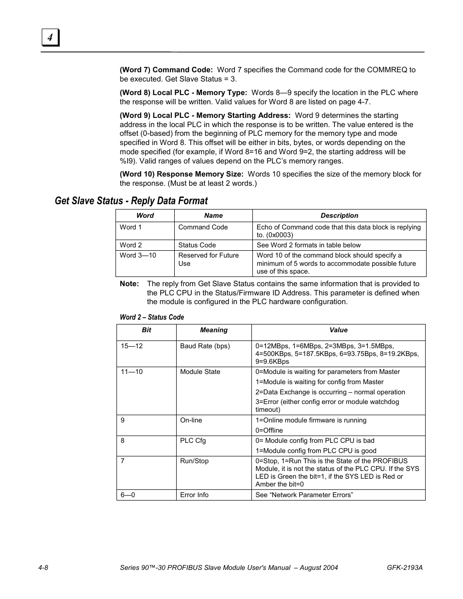 Get slave status - reply data format | GE GFK-2193A User Manual | Page 25 / 30