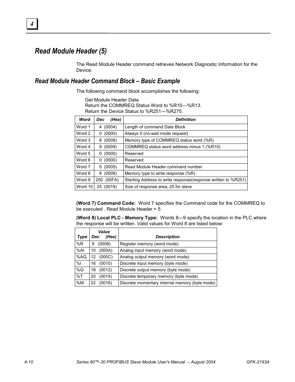 Read module header (5), Read module header command block – basic example | GE GFK-2193A User Manual | Page 27 / 30