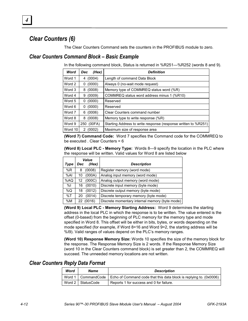 Clear counters (6), Clear counters command block – basic example, Clear counters reply data format | GE GFK-2193A User Manual | Page 29 / 30