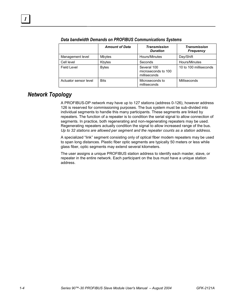 Network topology | GE GFK-2193A User Manual | Page 8 / 30