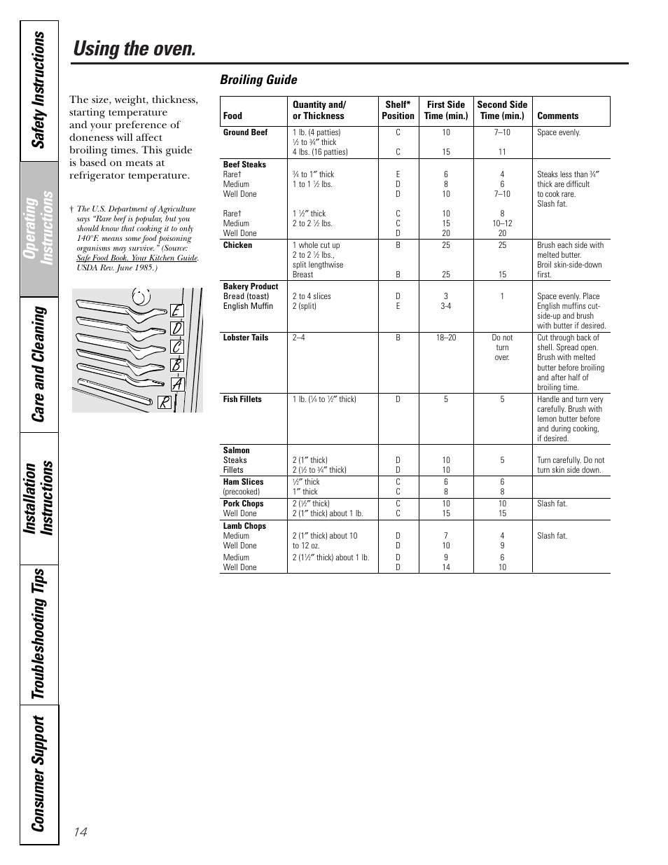 Using the oven, Broiling guide | GE Electric Coil & Radiant JBP22 User Manual | Page 14 / 52