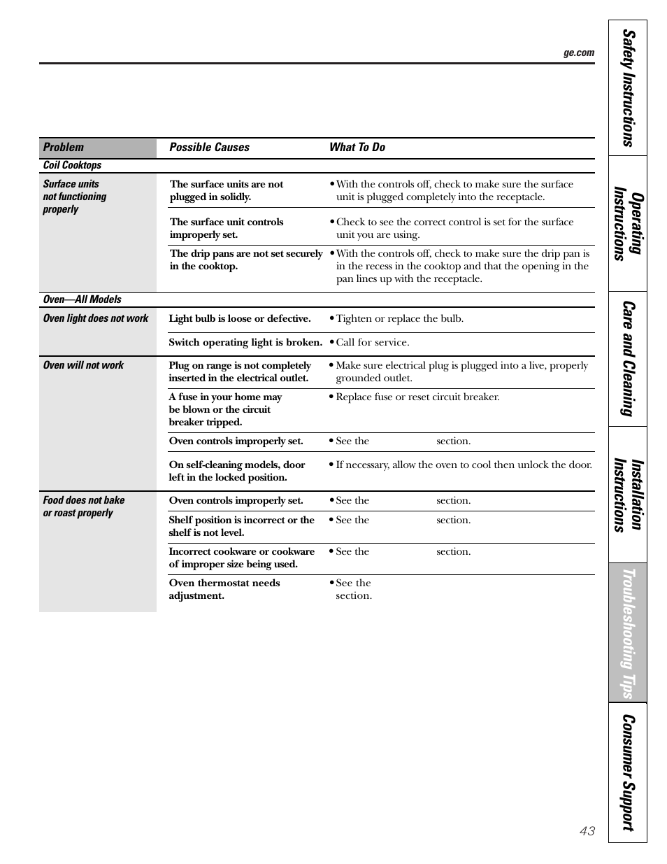GE Electric Coil & Radiant JBP22 User Manual | Page 43 / 52