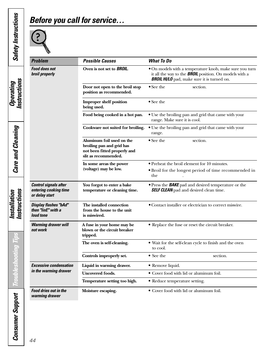 Before you call for service | GE Electric Coil & Radiant JBP22 User Manual | Page 44 / 52