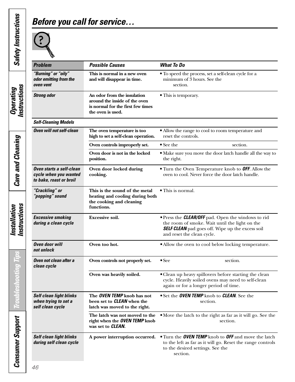 Before you call for service | GE Electric Coil & Radiant JBP22 User Manual | Page 46 / 52