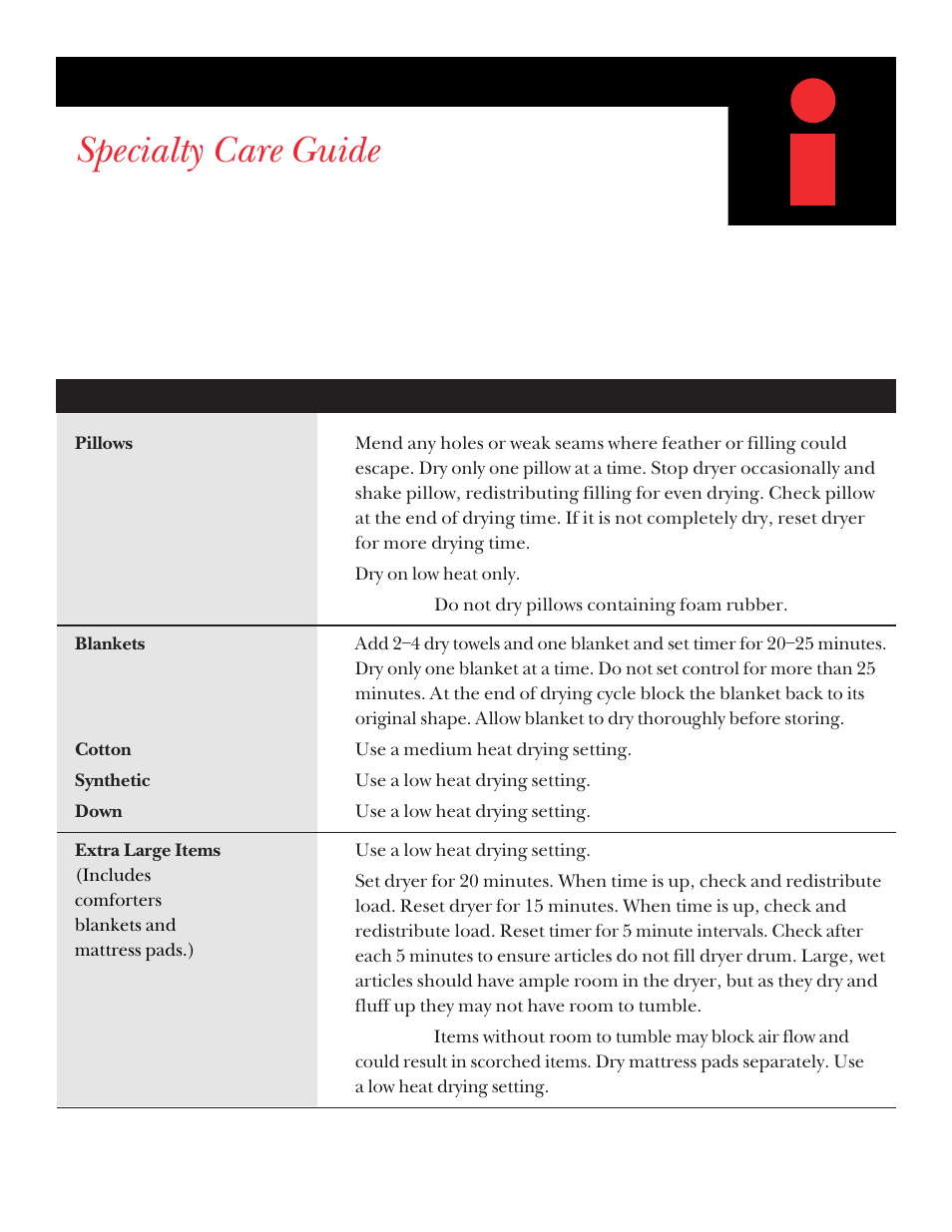Helpful information, Specialized fabric guide, Specialty care guide | GE DCXR453 User Manual | Page 10 / 23