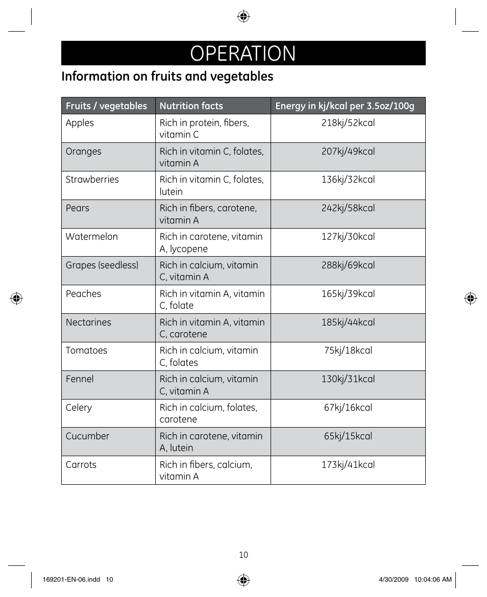Operation, Information on fruits and vegetables | GE 681131692014 User Manual | Page 10 / 13