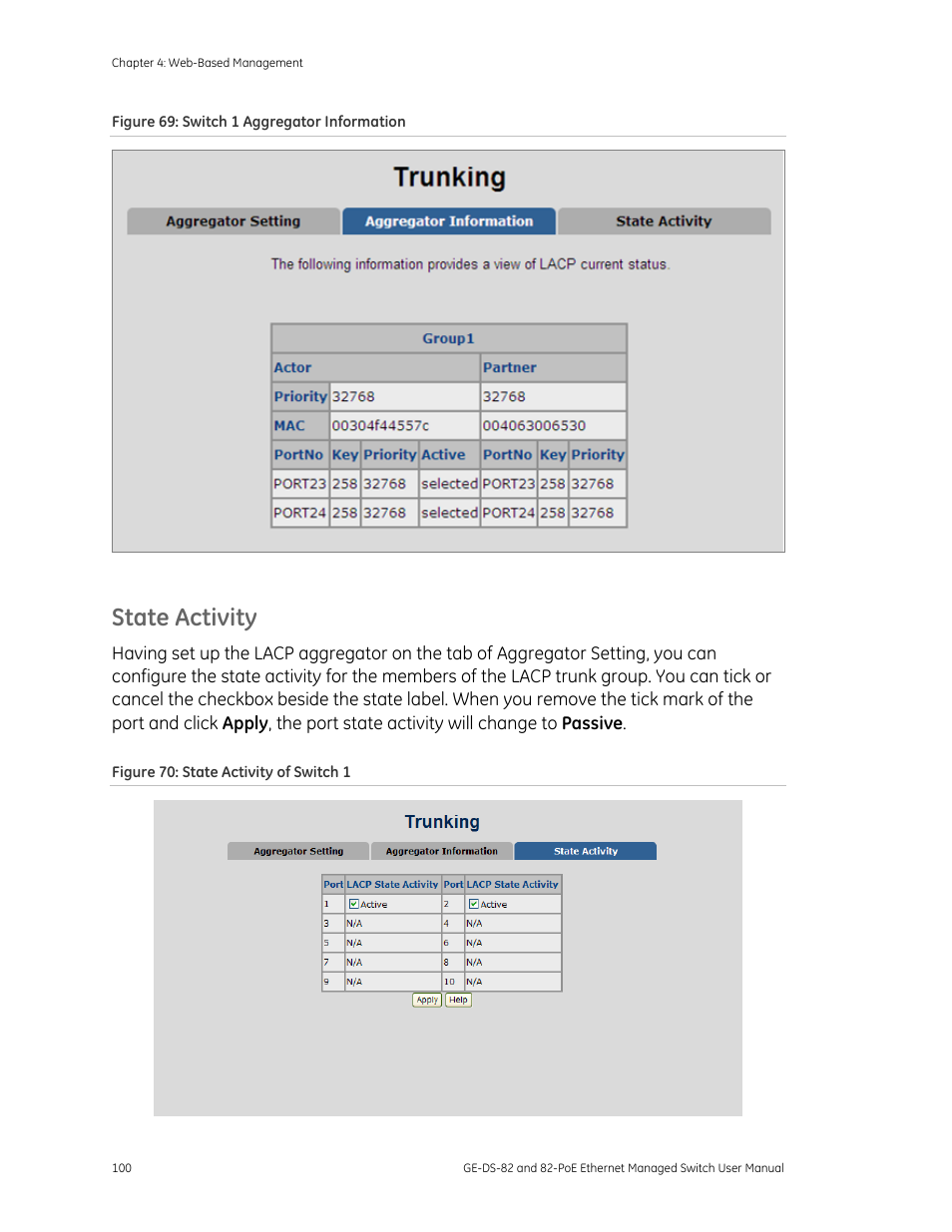 State activity | GE DS-82 User Manual | Page 104 / 226