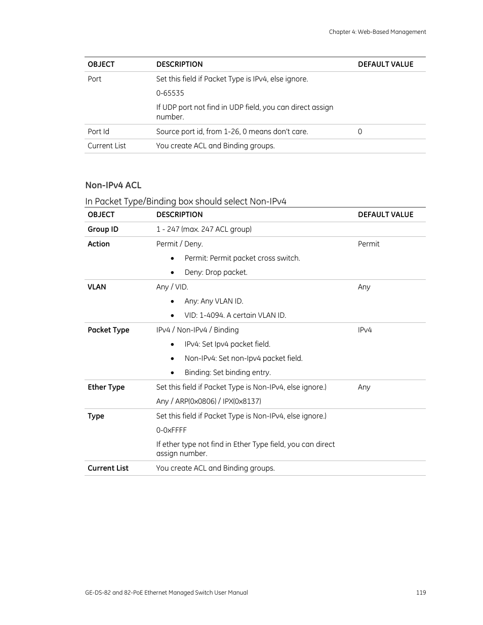 GE DS-82 User Manual | Page 123 / 226