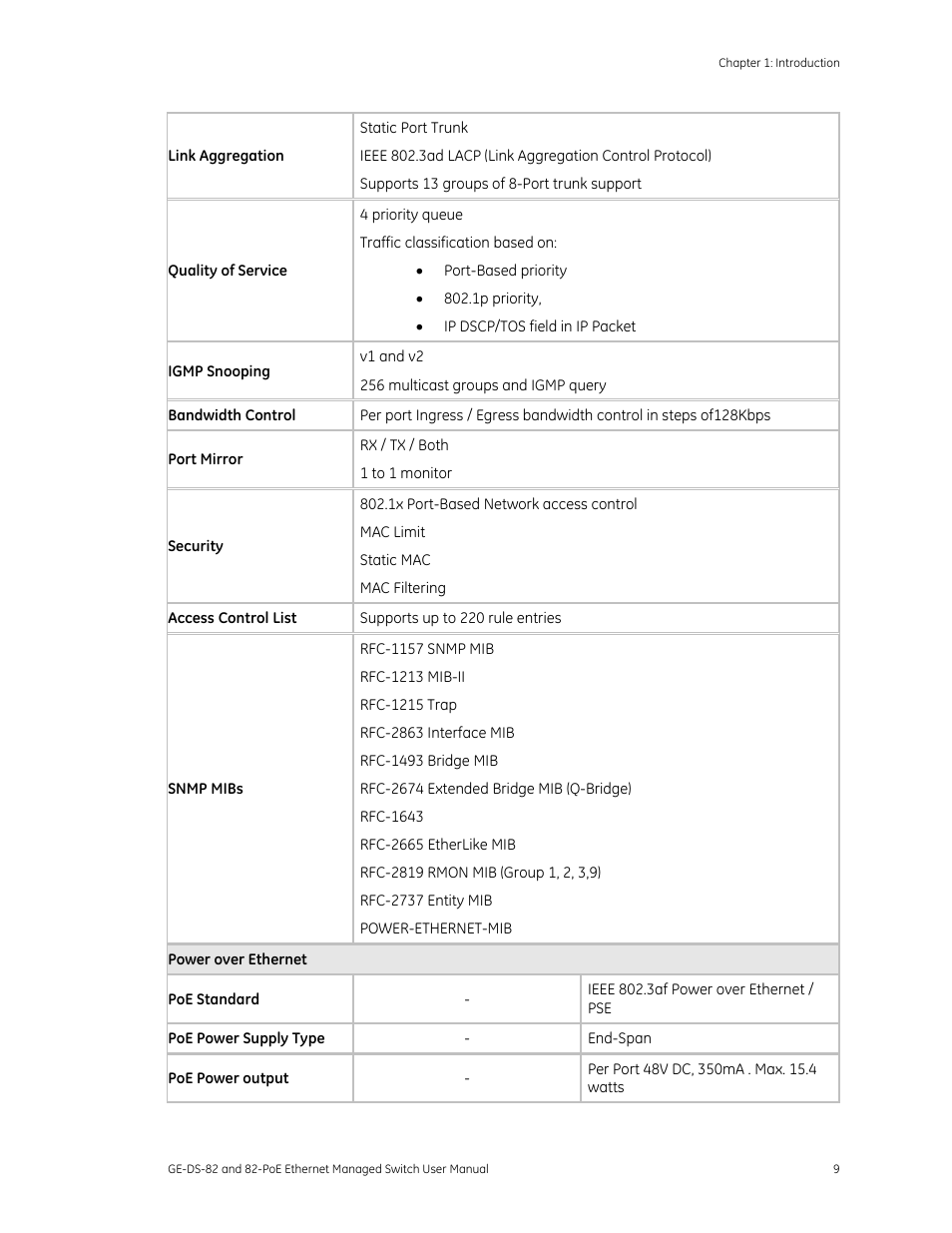GE DS-82 User Manual | Page 13 / 226