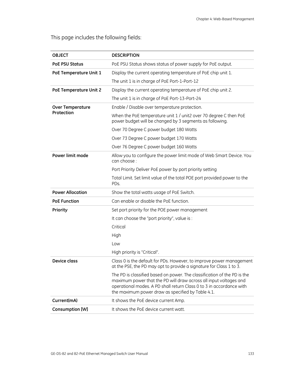 GE DS-82 User Manual | Page 137 / 226