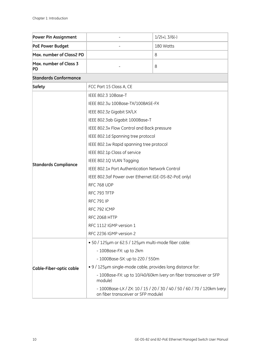 GE DS-82 User Manual | Page 14 / 226