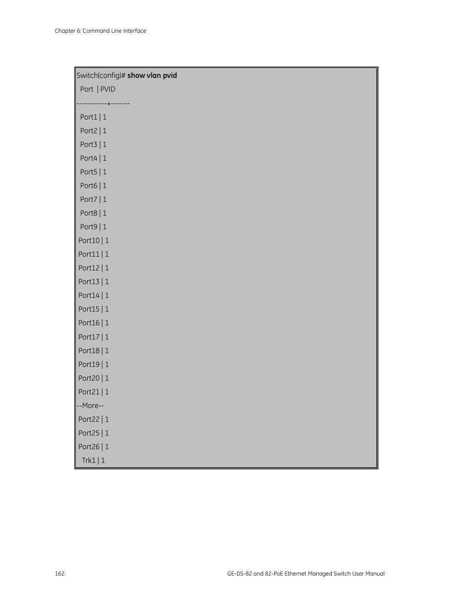 GE DS-82 User Manual | Page 166 / 226