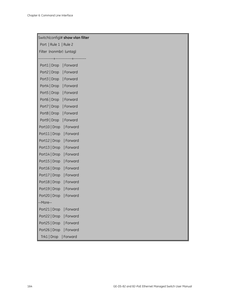 GE DS-82 User Manual | Page 168 / 226