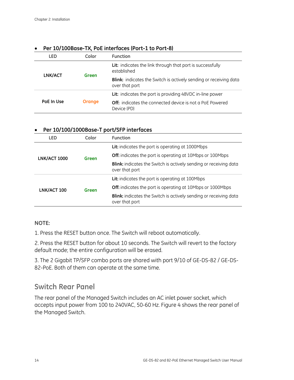 Switch rear panel | GE DS-82 User Manual | Page 18 / 226