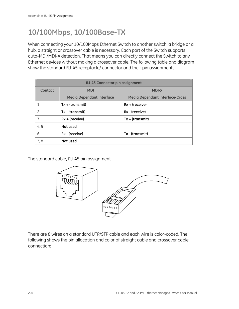 10/100mbps, 10/100base-tx | GE DS-82 User Manual | Page 224 / 226