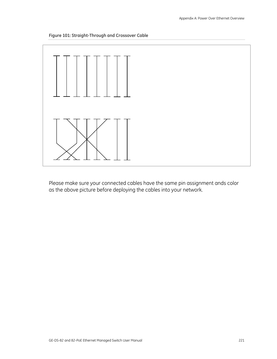 GE DS-82 User Manual | Page 225 / 226