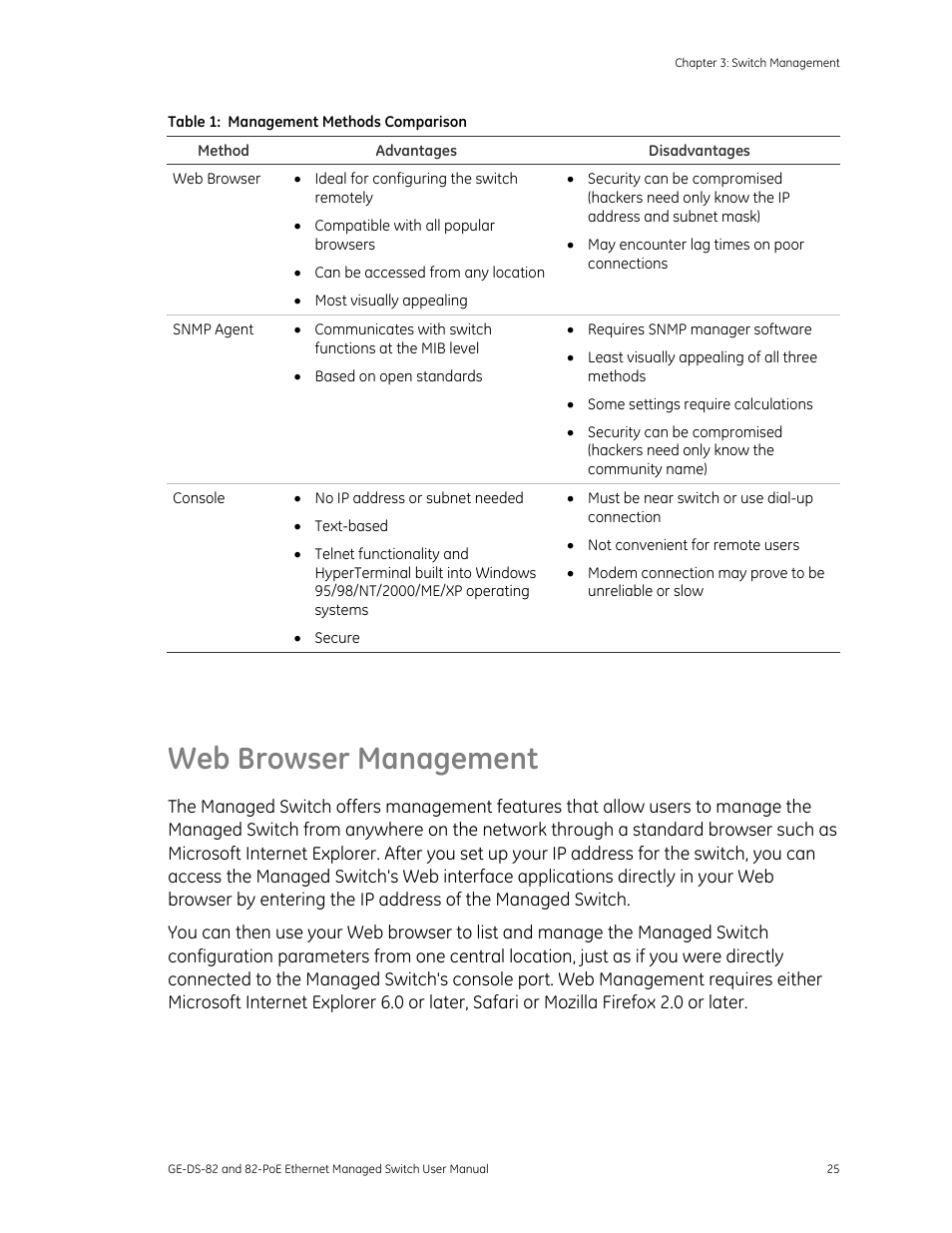 Web browser management, Web browser management 25 | GE DS-82 User Manual | Page 29 / 226