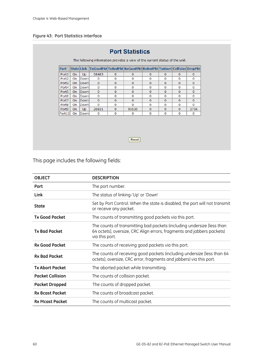 GE DS-82 User Manual | Page 64 / 226