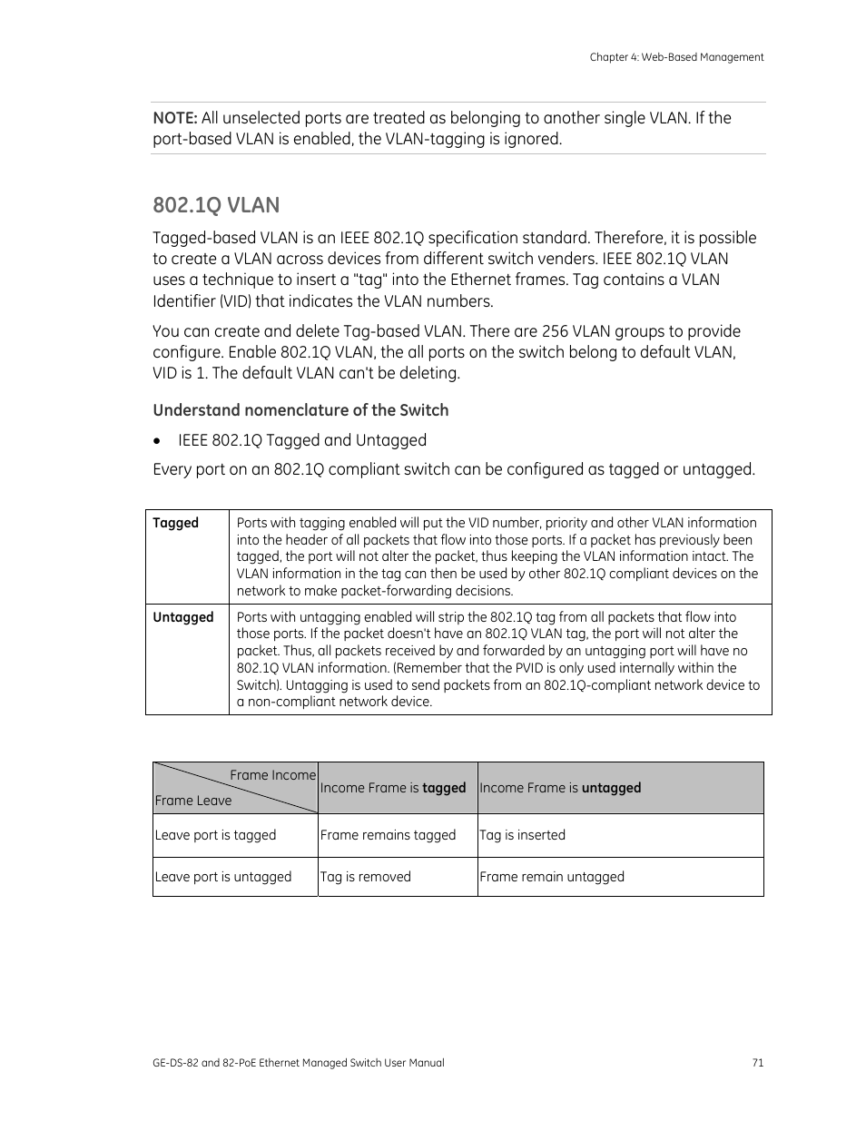 1q vlan | GE DS-82 User Manual | Page 75 / 226