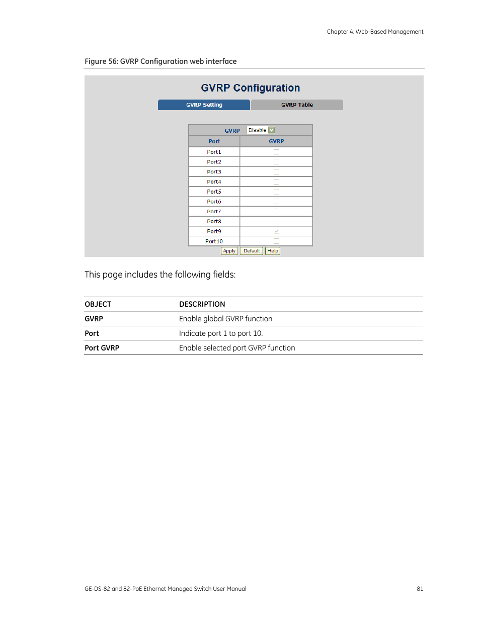 GE DS-82 User Manual | Page 85 / 226