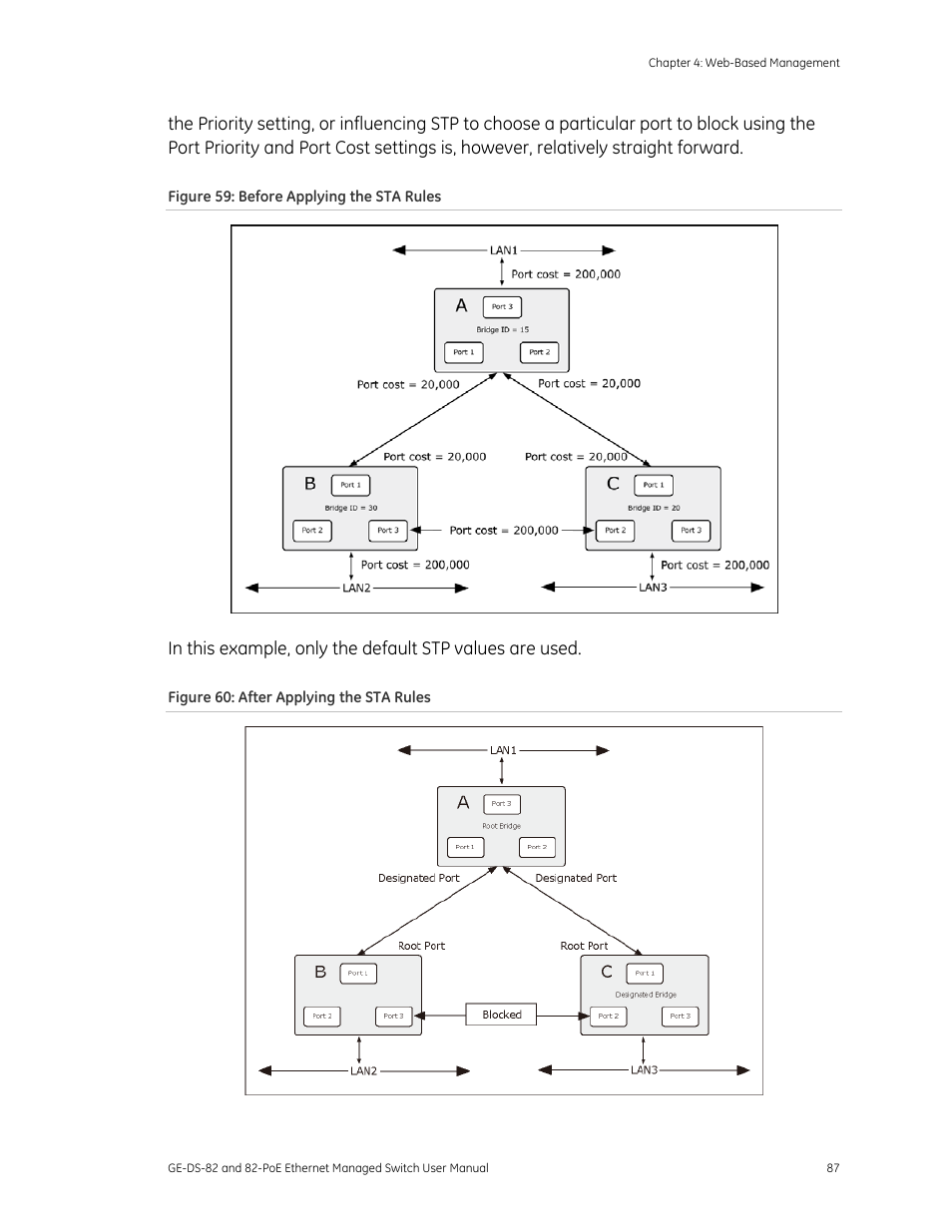 GE DS-82 User Manual | Page 91 / 226