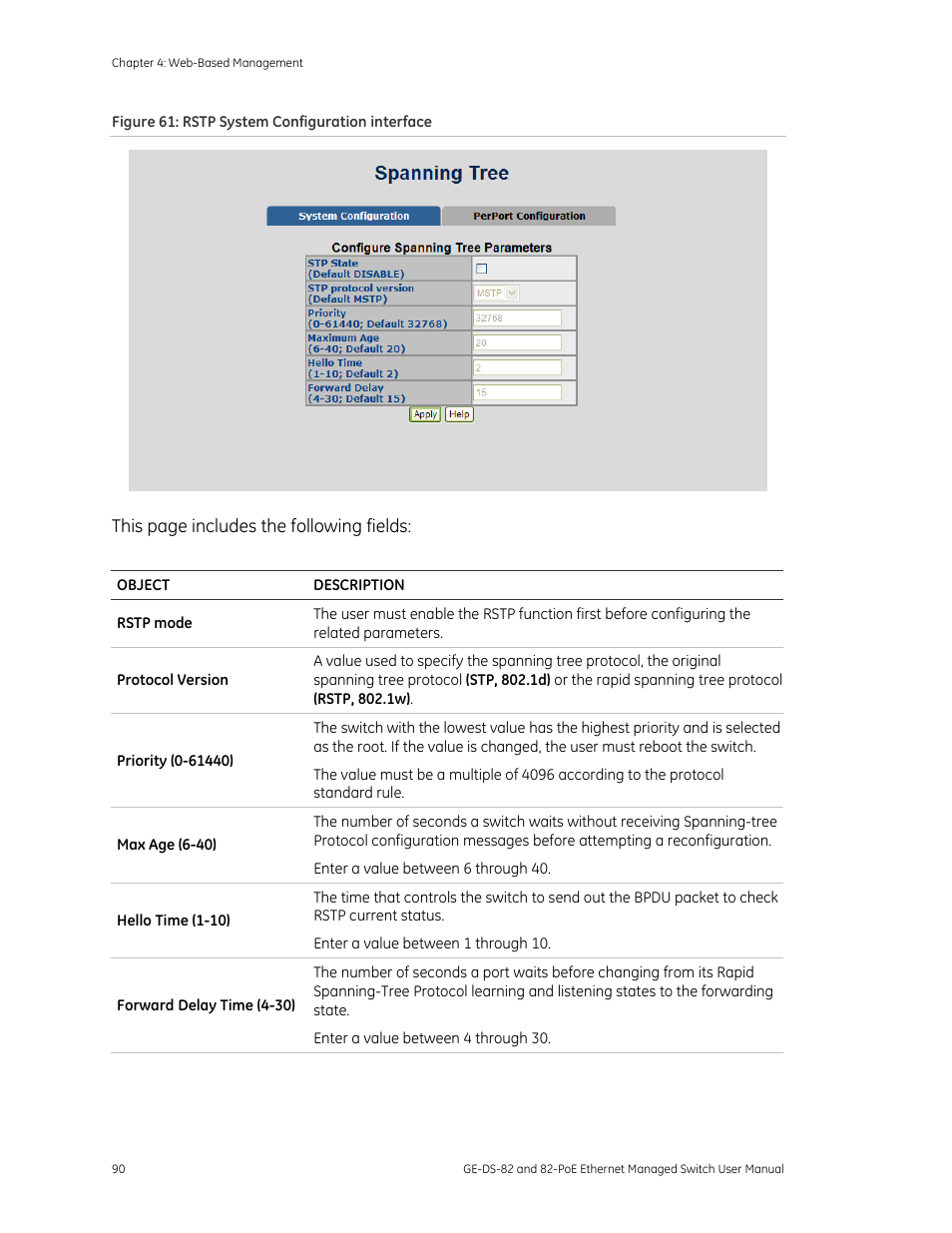 GE DS-82 User Manual | Page 94 / 226
