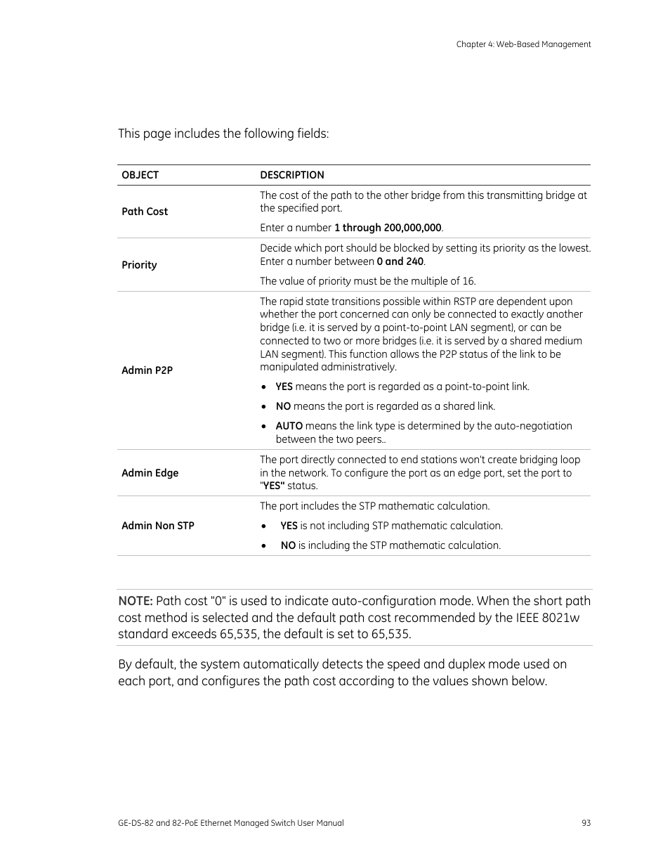 GE DS-82 User Manual | Page 97 / 226