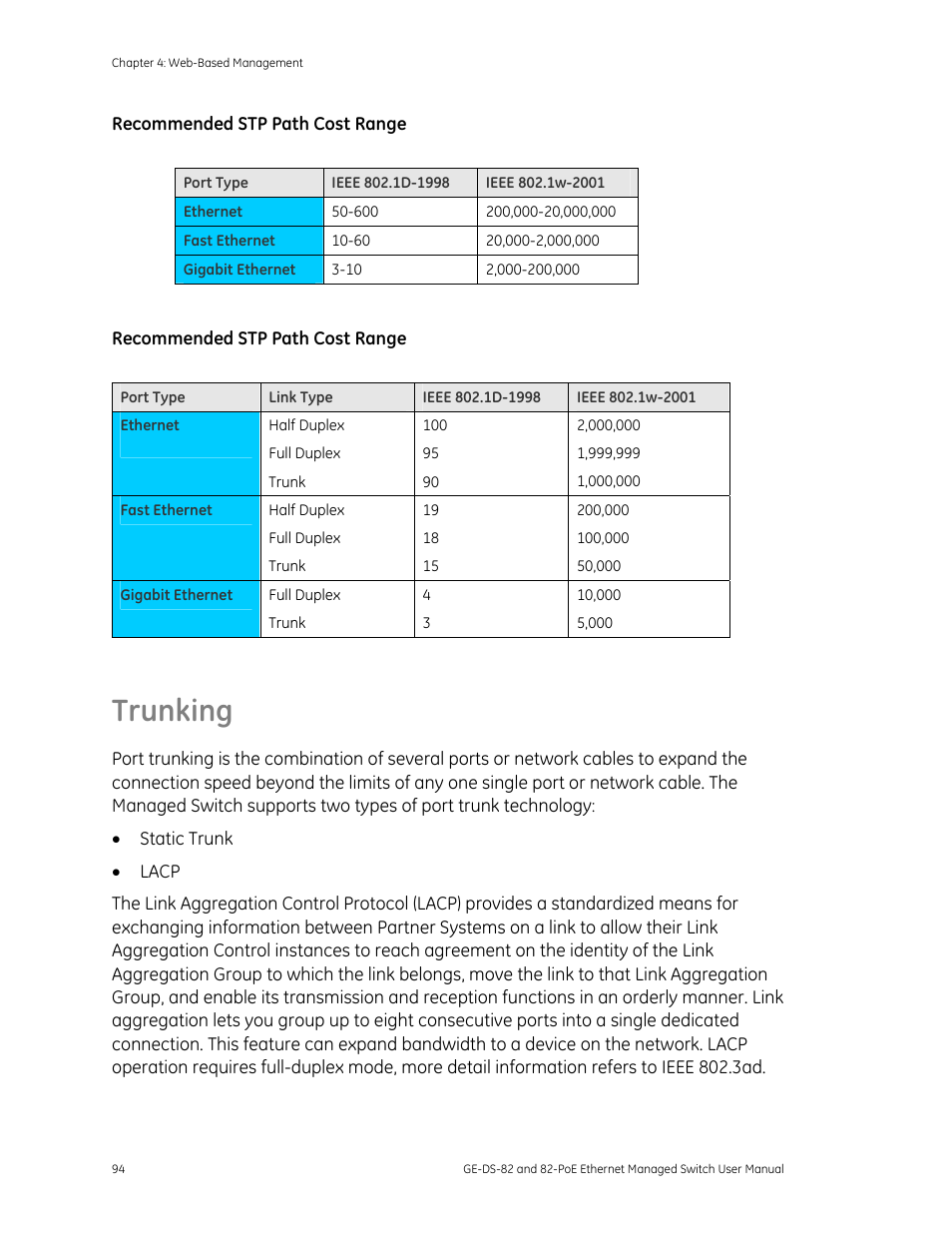 Trunking, Trunking 94 | GE DS-82 User Manual | Page 98 / 226