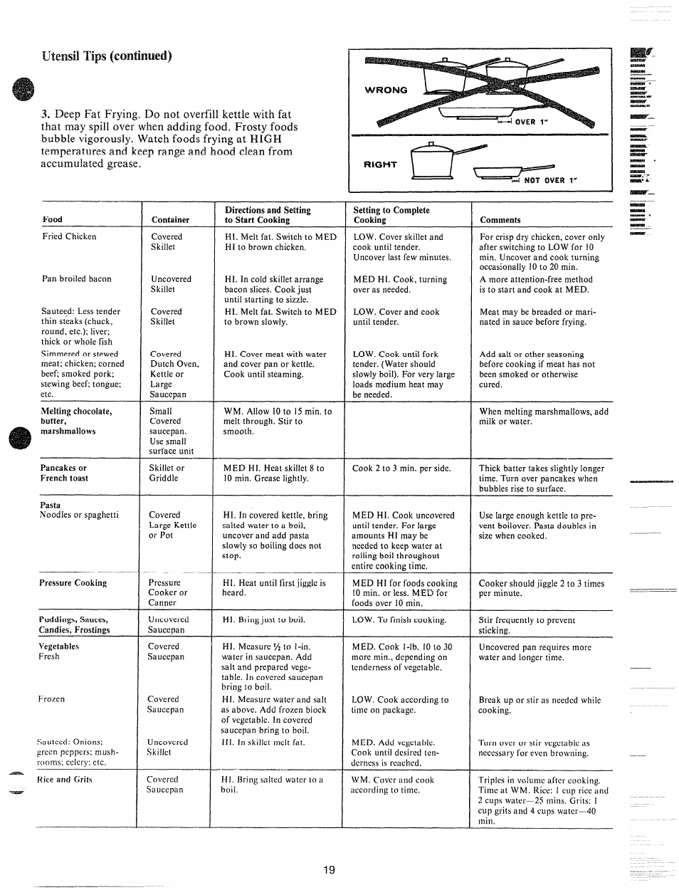 Utensil tips (continued) | GE JHC56G User Manual | Page 19 / 27