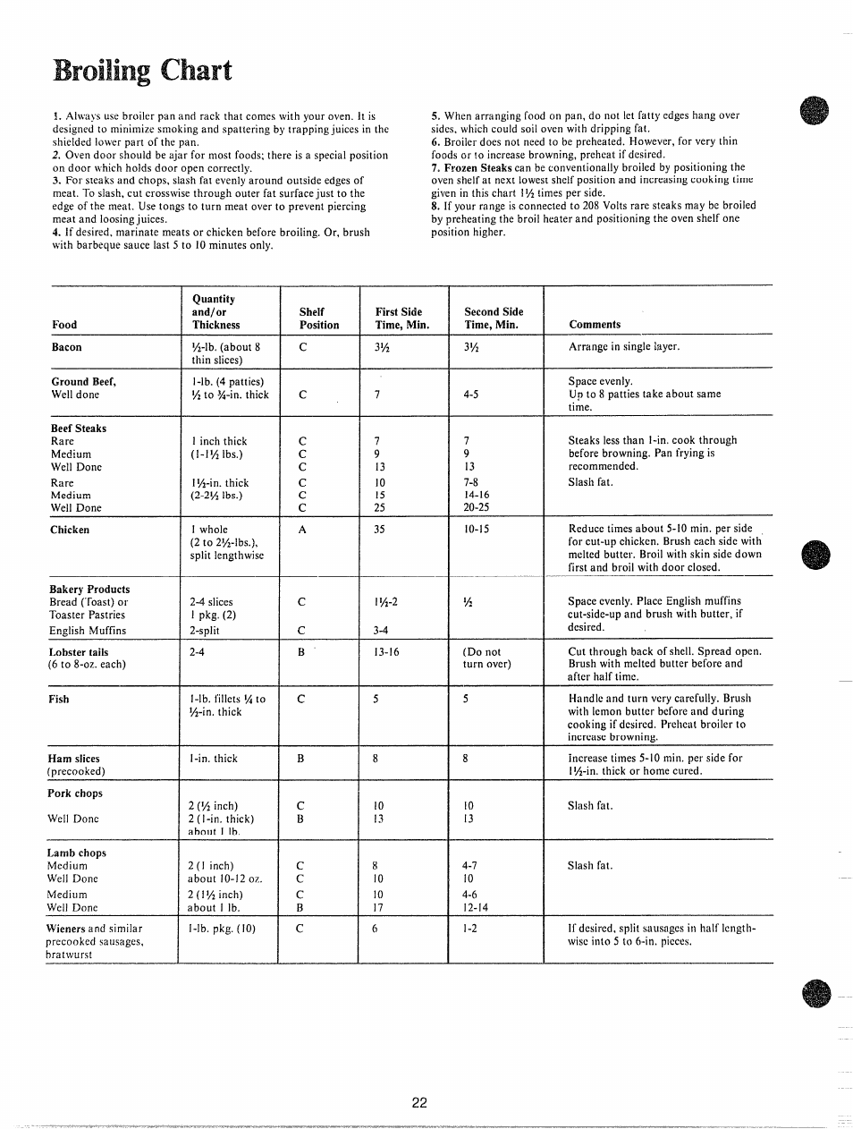 GE JHC56G User Manual | Page 22 / 27