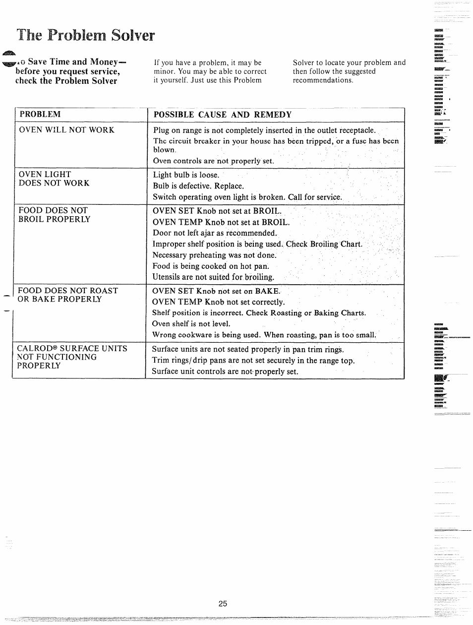 The problem solver, Blown, Door not left ajar as recommended | Calrod® surface units | GE JHC56G User Manual | Page 25 / 27