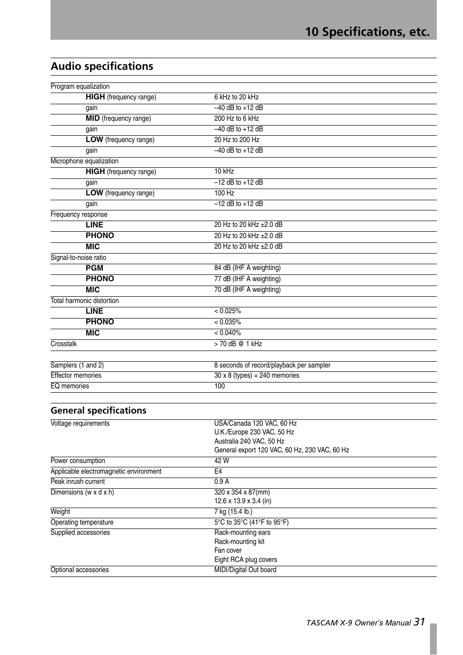 Audio specifications, General specifications, 10 specifications, etc | 31 audio specifications | GE X-9 User Manual | Page 31 / 36
