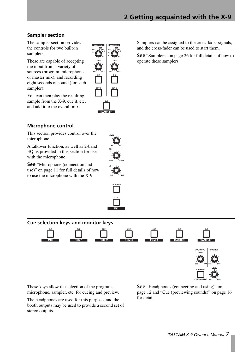 Sampler section, Microphone control, Cue selection keys and monitor keys | 2 getting acquainted with the x-9 | GE X-9 User Manual | Page 7 / 36