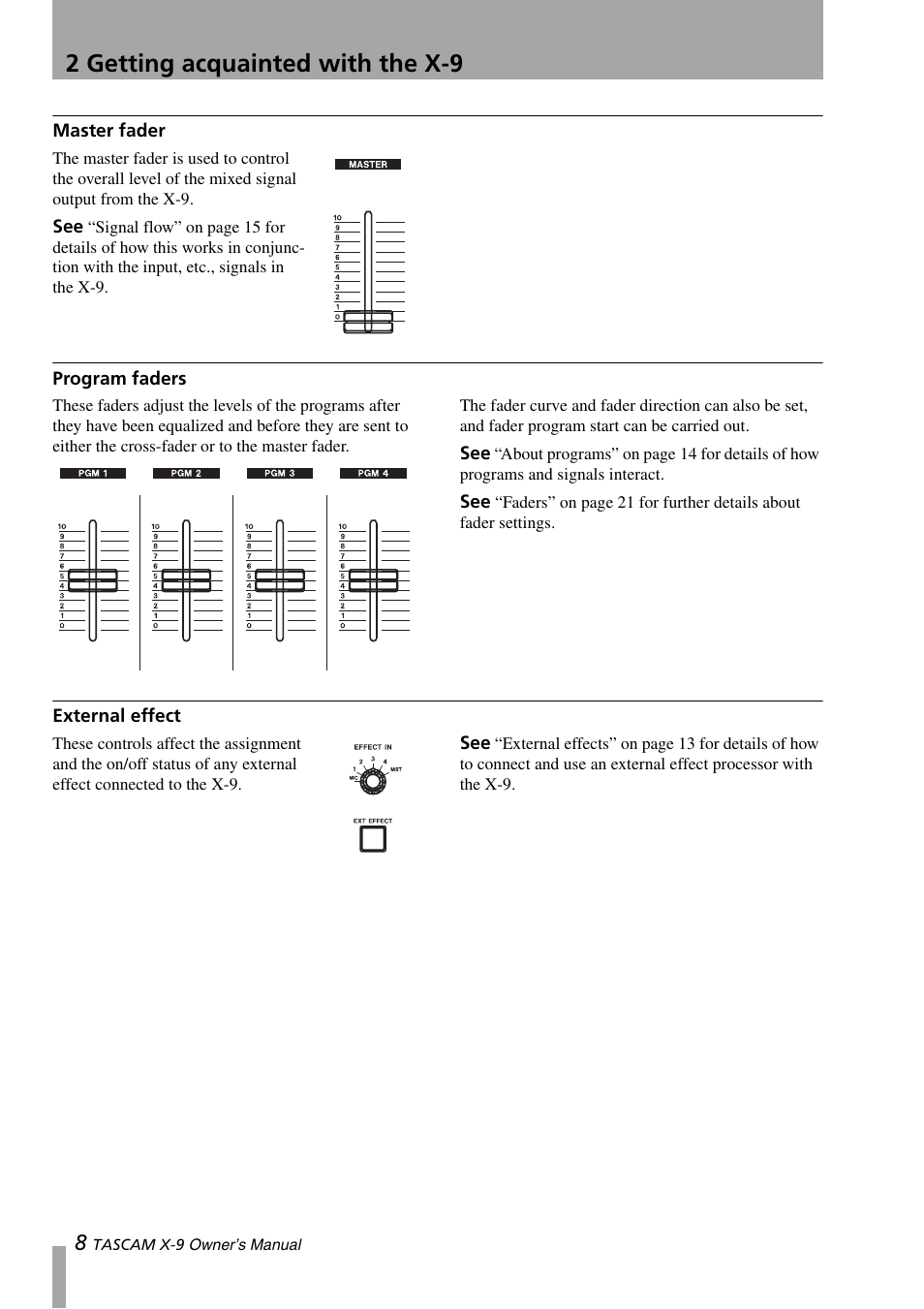 Master fader, Program faders, External effect | Master fader program faders external effect, 2 getting acquainted with the x-9 | GE X-9 User Manual | Page 8 / 36