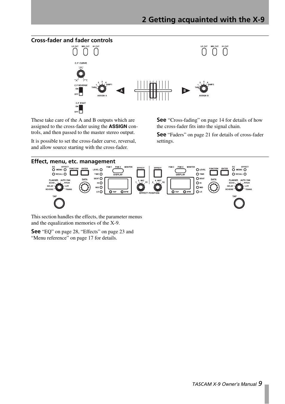 Cross-fader and fader controls, Effect, menu, etc. management, 2 getting acquainted with the x-9 | GE X-9 User Manual | Page 9 / 36