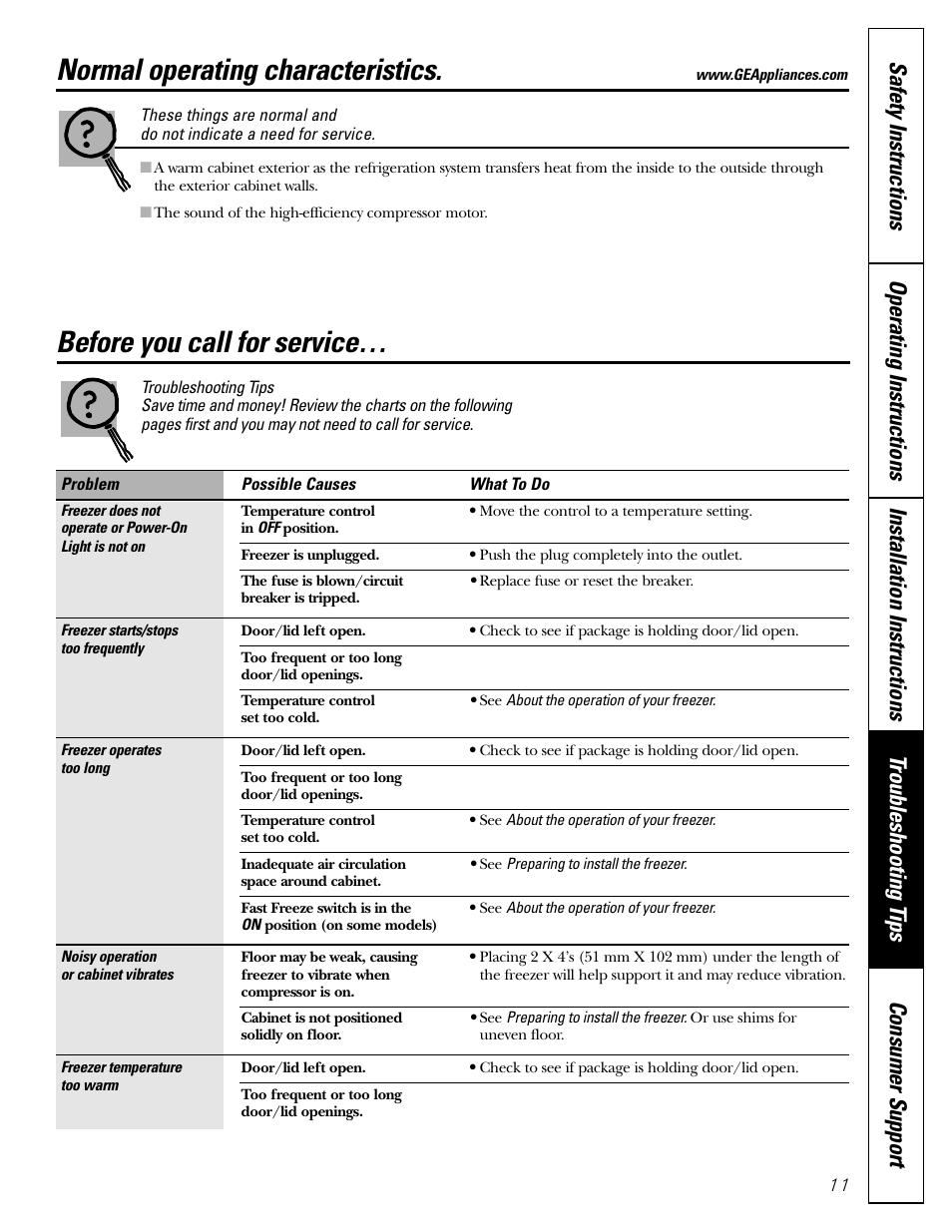 Before you call for service, Normal operating characteristics | GE FCM5 User Manual | Page 11 / 16