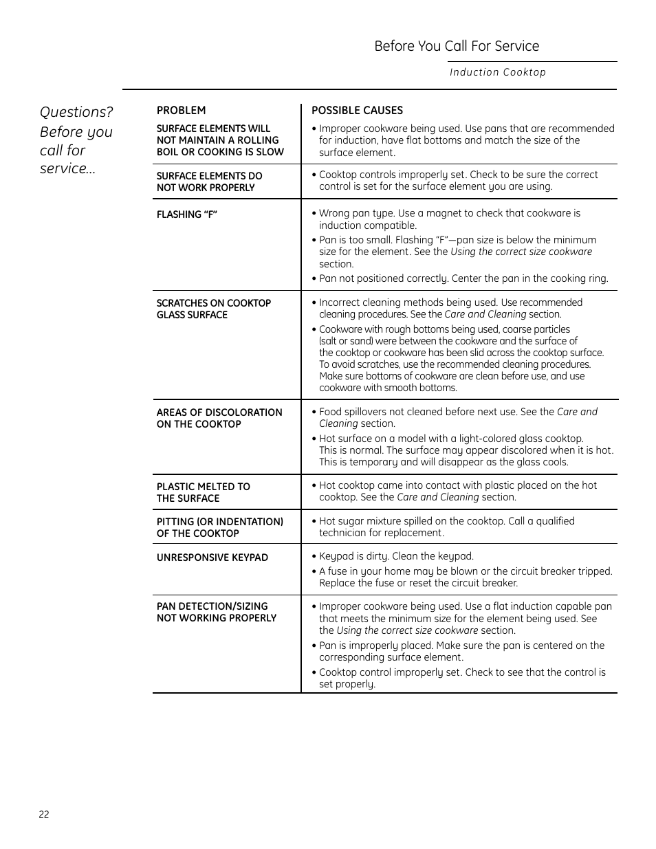 GE ZHU30 User Manual | Page 22 / 80