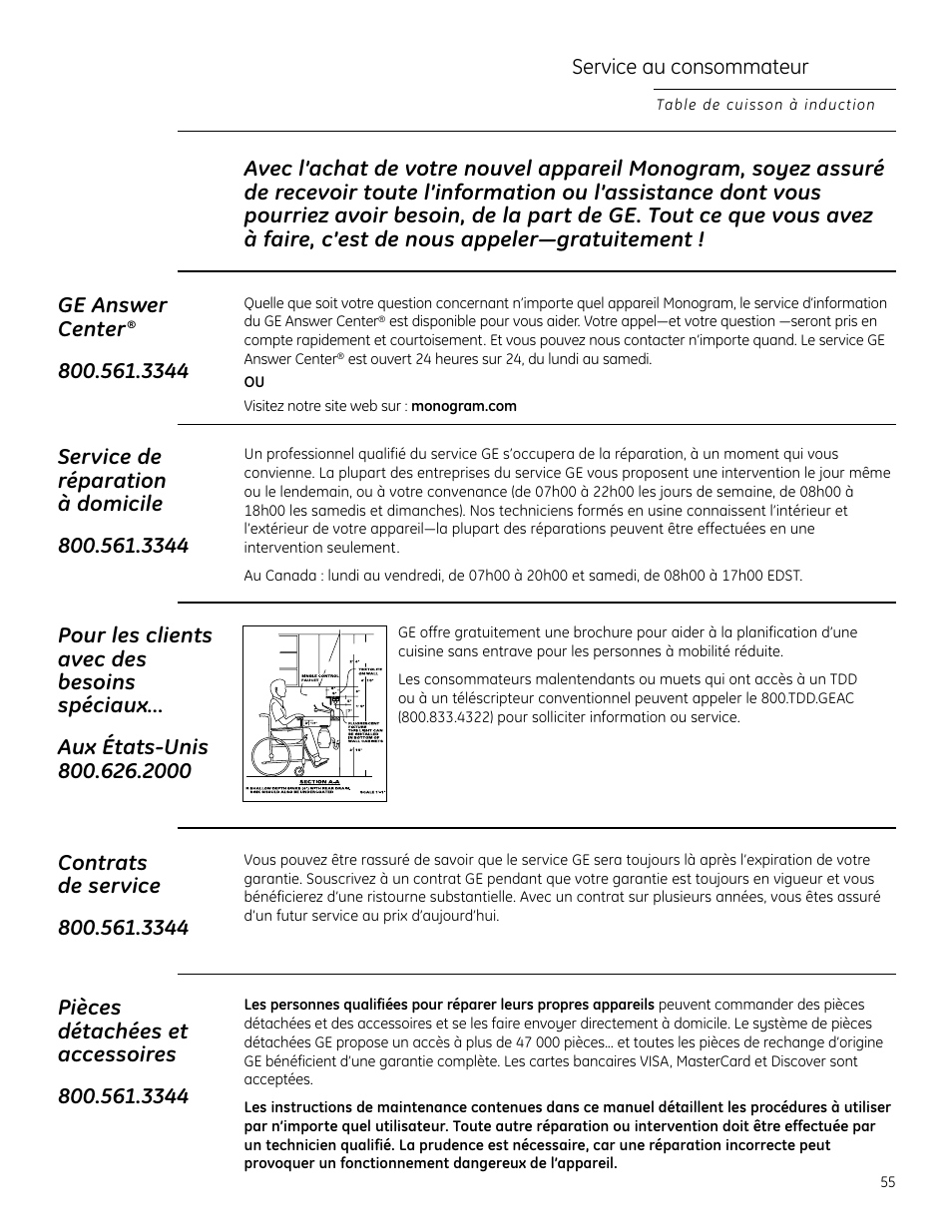 Service au consommateur | GE ZHU30 User Manual | Page 55 / 80