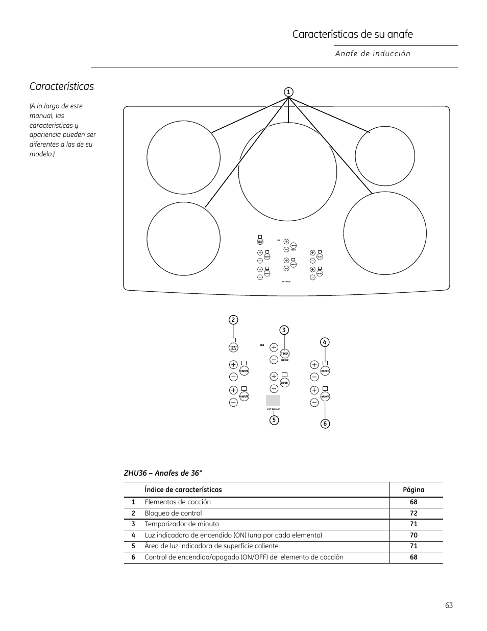 Características de su anafe, Características | GE ZHU30 User Manual | Page 63 / 80
