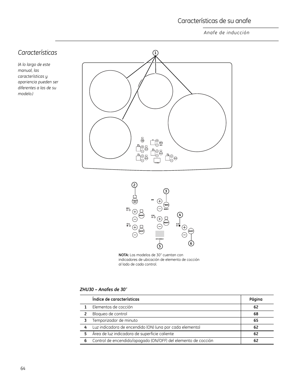 Características de su anafe, Características | GE ZHU30 User Manual | Page 64 / 80