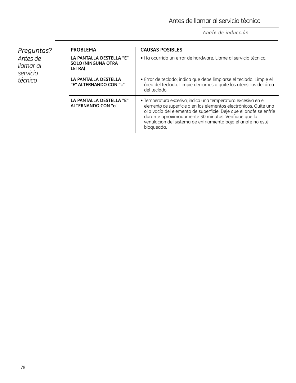 GE ZHU30 User Manual | Page 78 / 80
